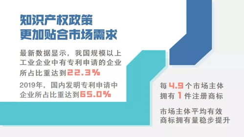 国家知识产权局发布2019年统计数据,北京市每万人发明专利拥有量继续领跑全国