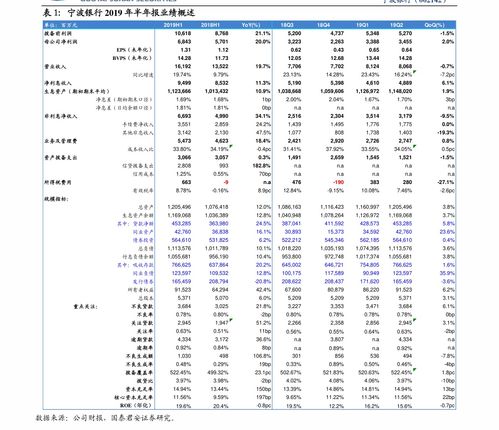 与中国地震环境有关的板块有 地震板块