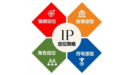 重塑品牌价值 澳都家居携手叶晟荣设计顾问，打造品牌超级IP的知识产权保护之路