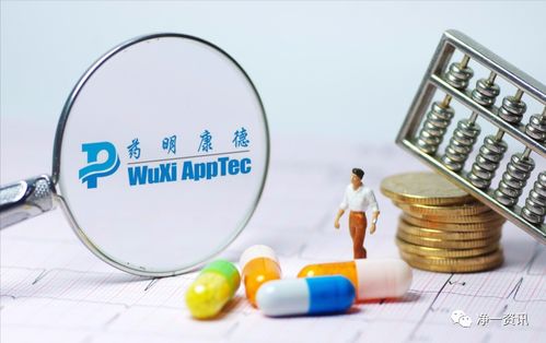 中国医疗器械行业迎黄金发展期，知识产权驱动六家企业强势助力